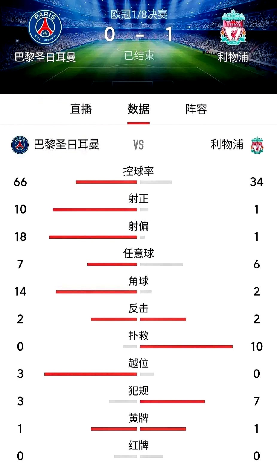 威廉希尔app-利物浦求胜心切,欧冠晋级之路曲折坎坷
