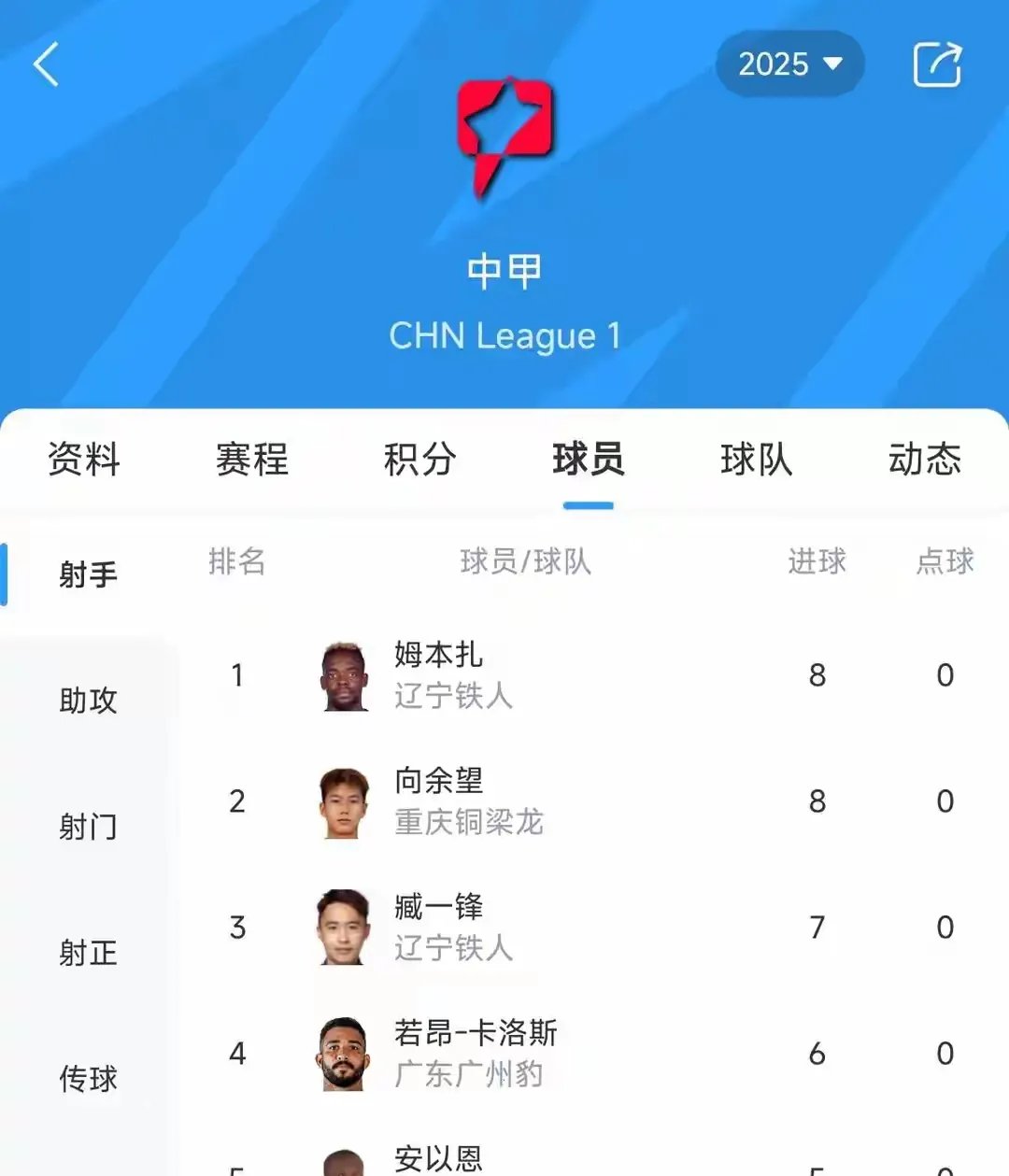 英国威廉希尔-球员心态稳定!球队遥遥领先观赏性十足