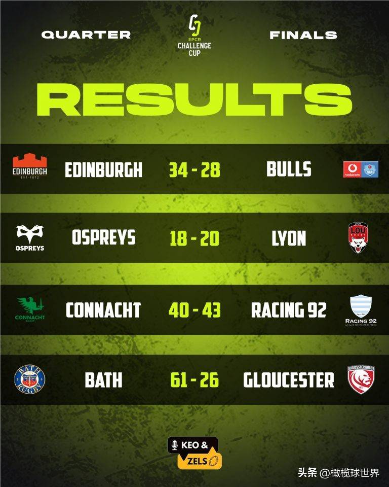 欧冠淘汰赛轮番开战,劲旅对决无悔 欧冠淘汰赛轮番开战,劲旅对决无悔