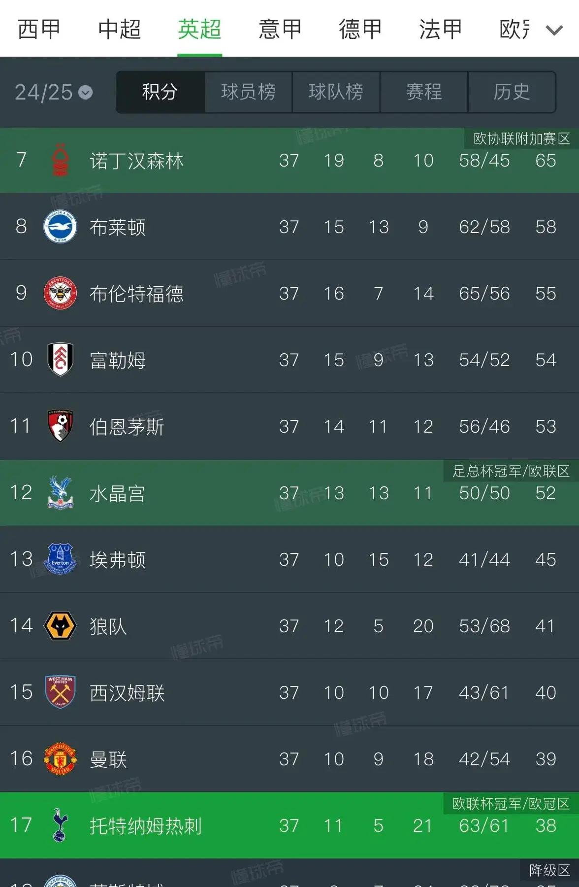 威廉希尔app-欧预赛晋级名单曝光，球队胜者晋级强力对手