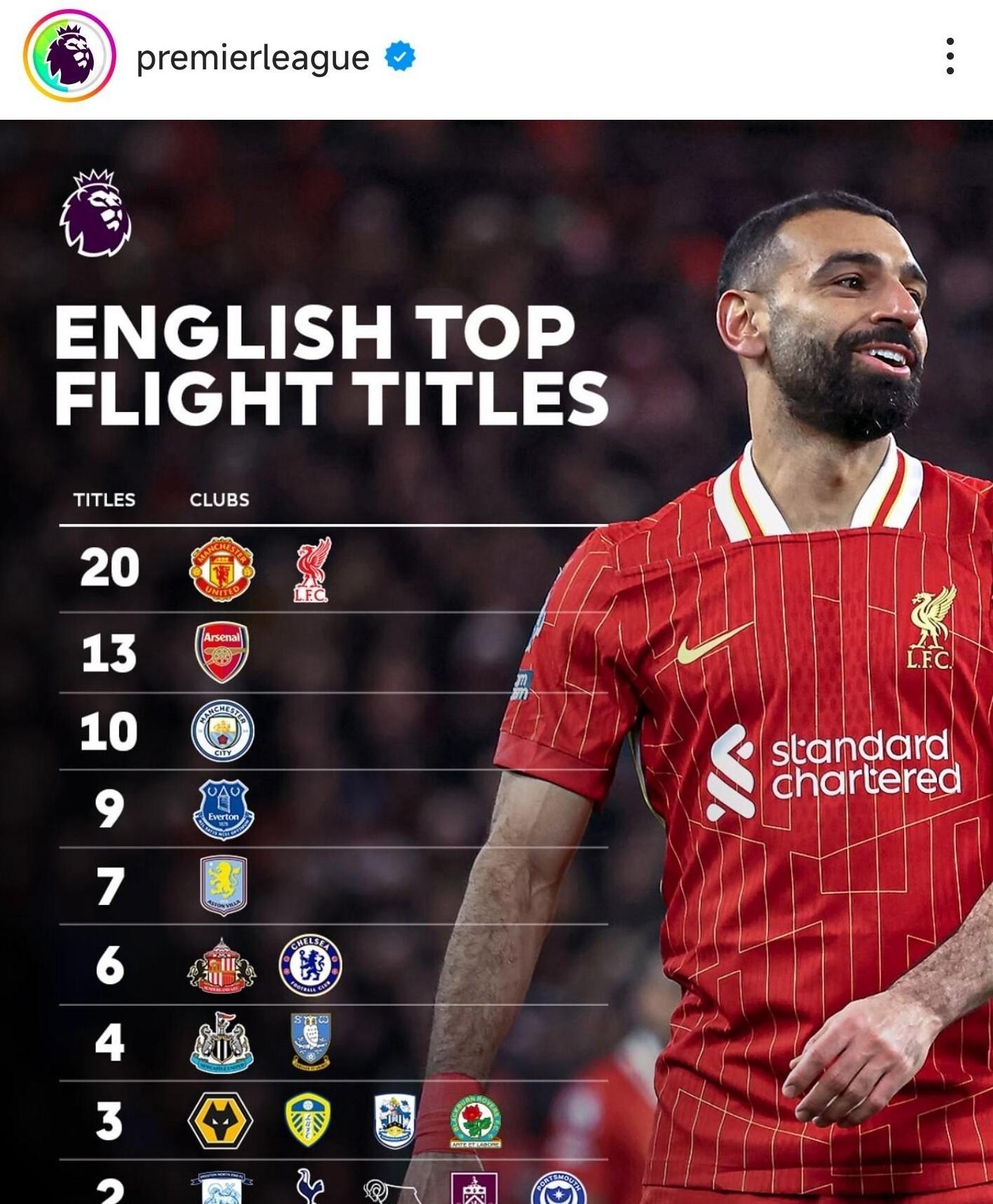 英超焦点战报曼城实力碾压对手取得胜利