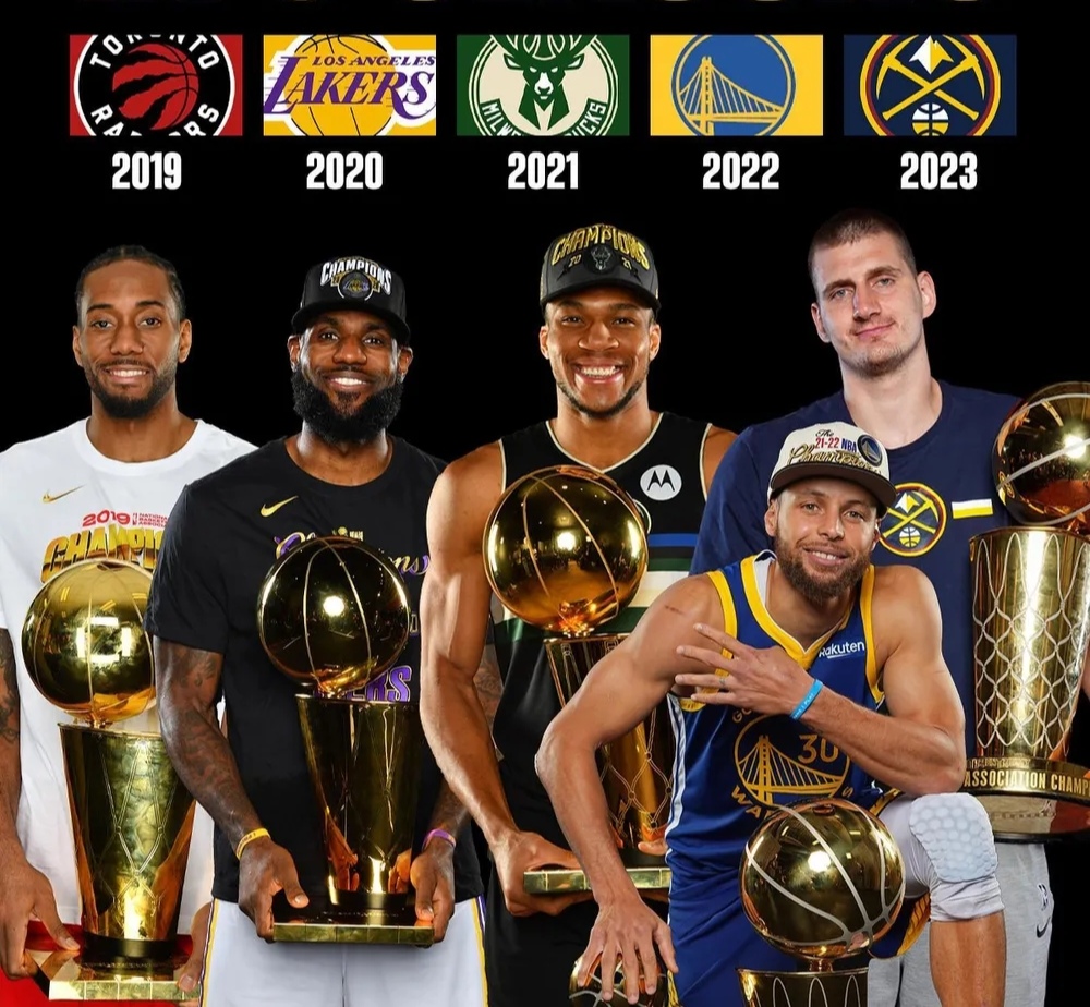 猛龙胜掘金继续领先东部