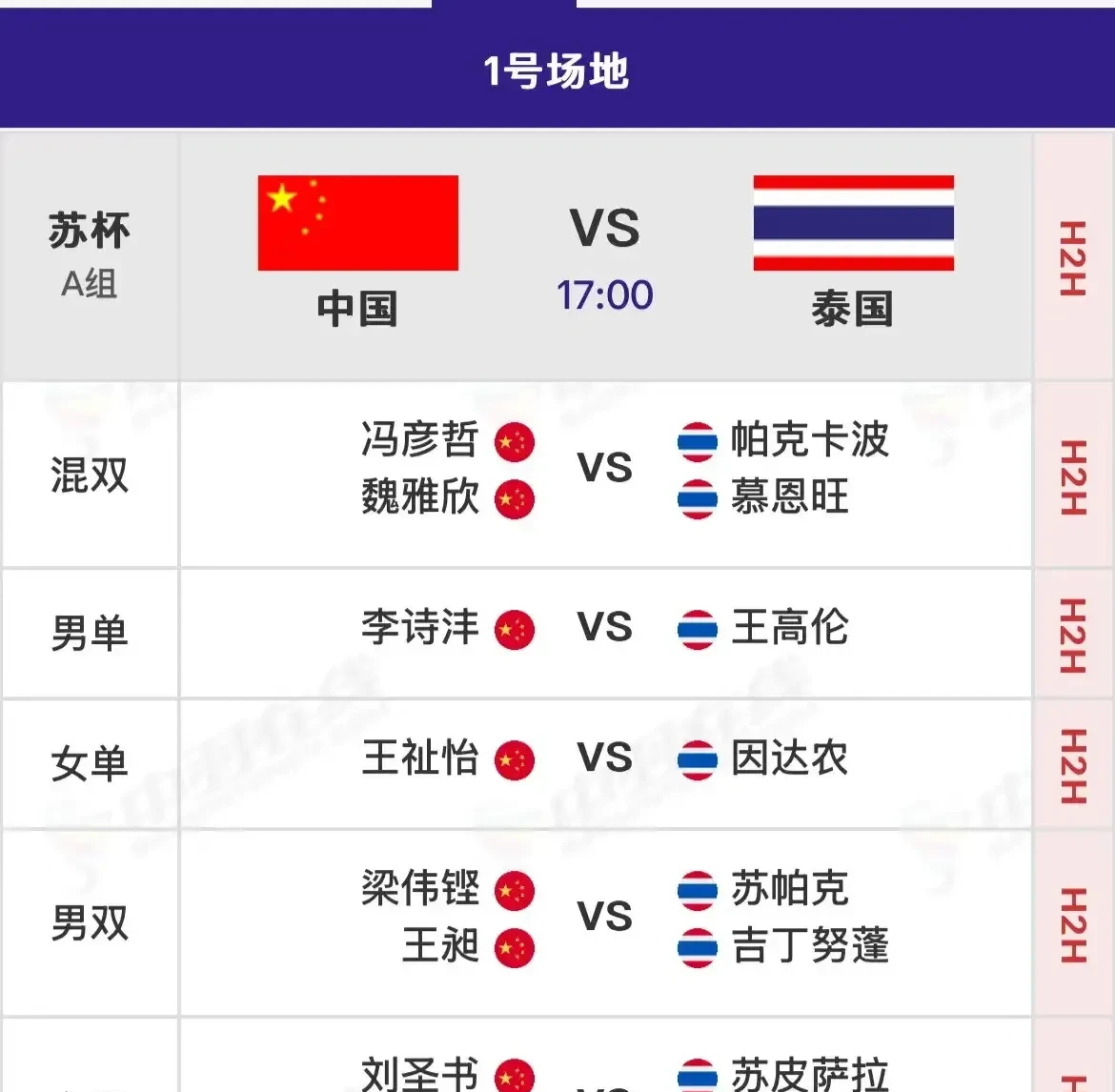 英国威廉希尔-泰国球队开创历史，或成为本届亚冠一支亮点