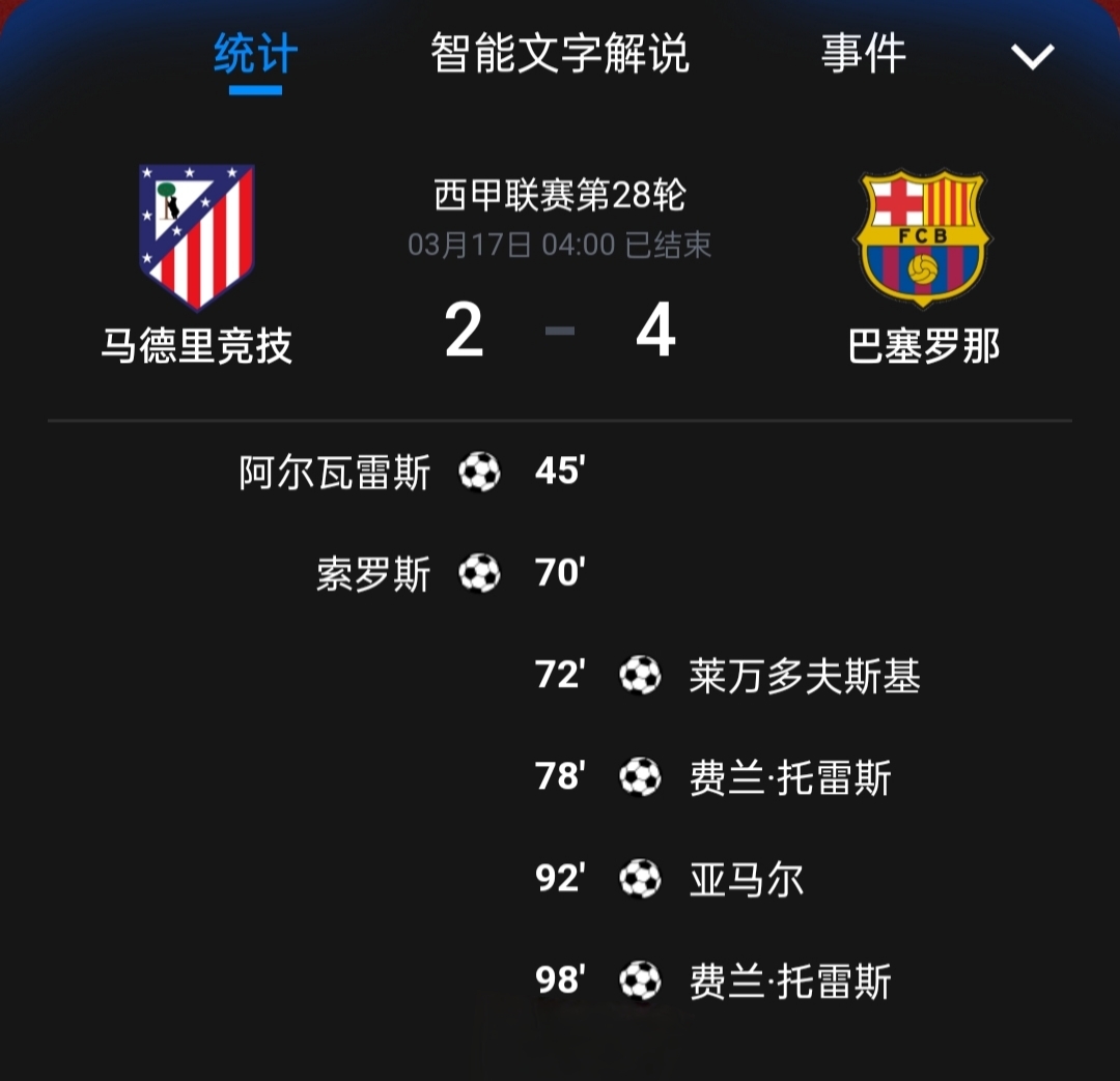 马德里竞技不幸败北，未能成功晋级