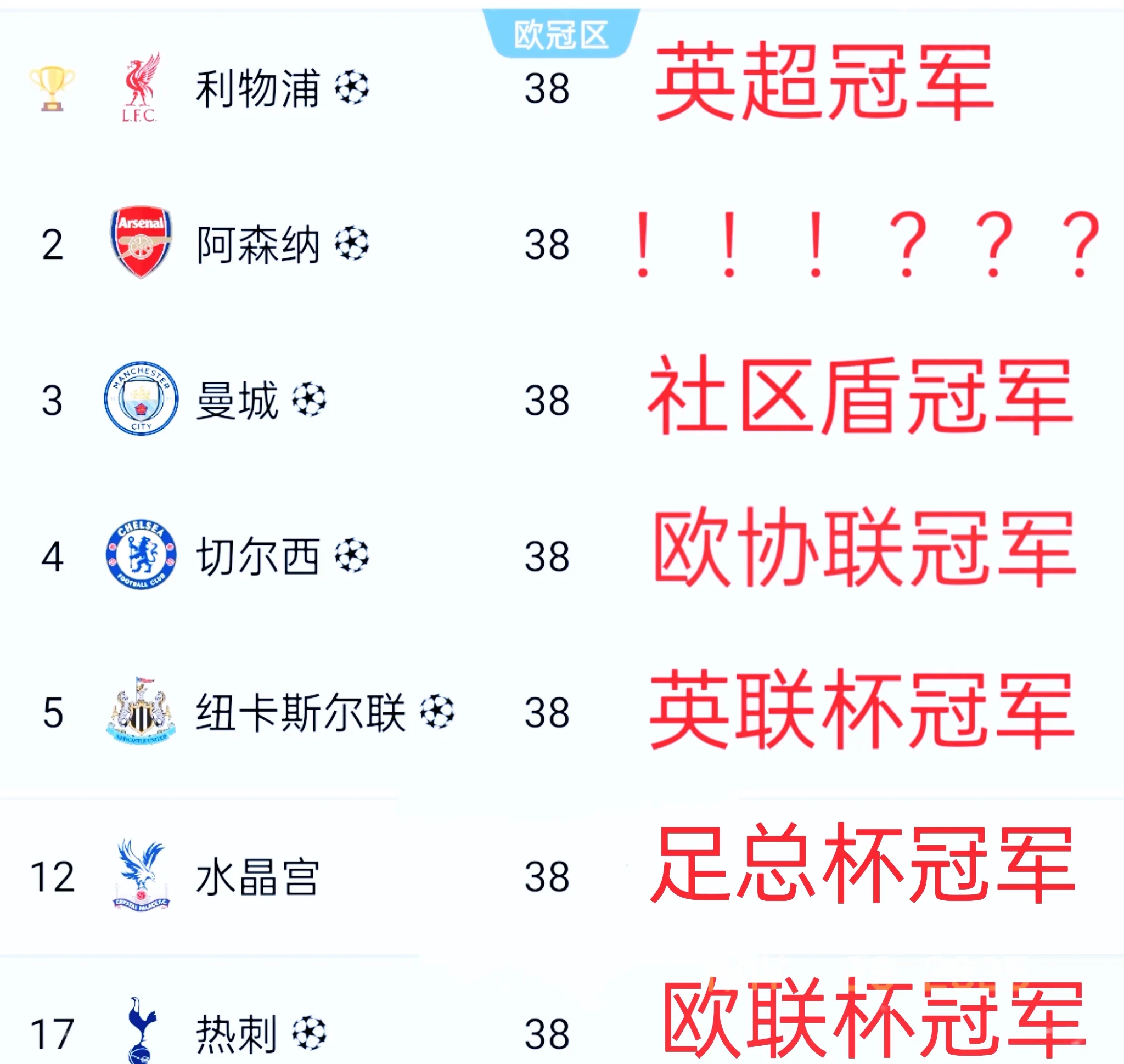 威廉希尔中文站-利物浦客场大胜马竞，豪取晋级资格