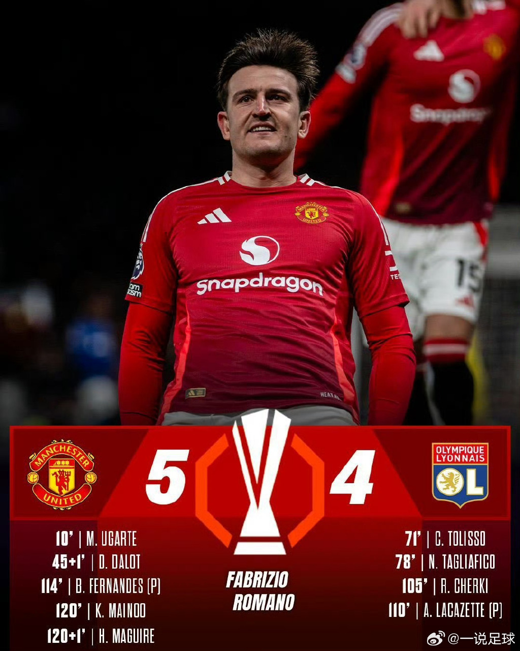 英国威廉希尔-曼联三连胜，稳定英超前四位置