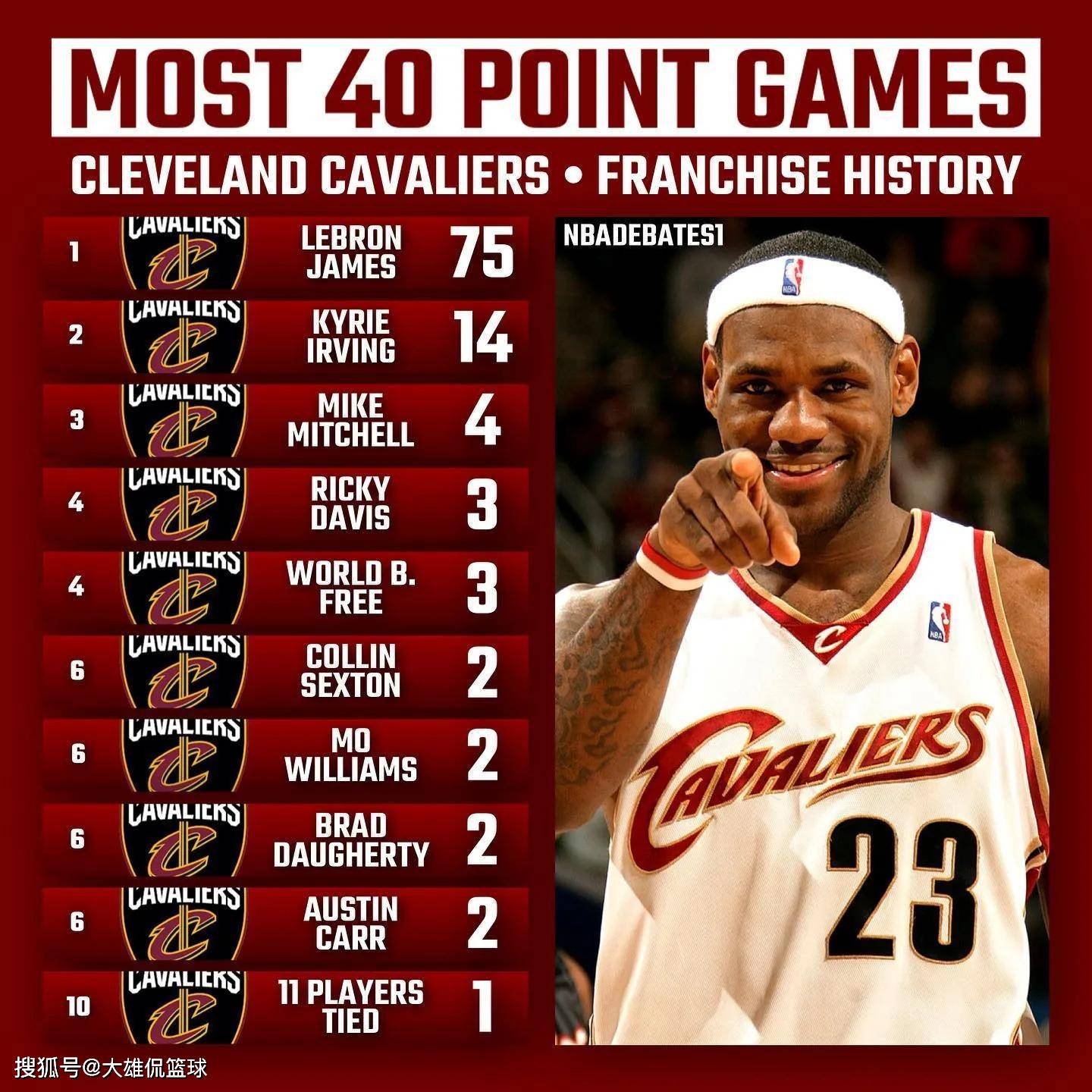 威廉希尔官网-勇士队击败公牛队获得开门红