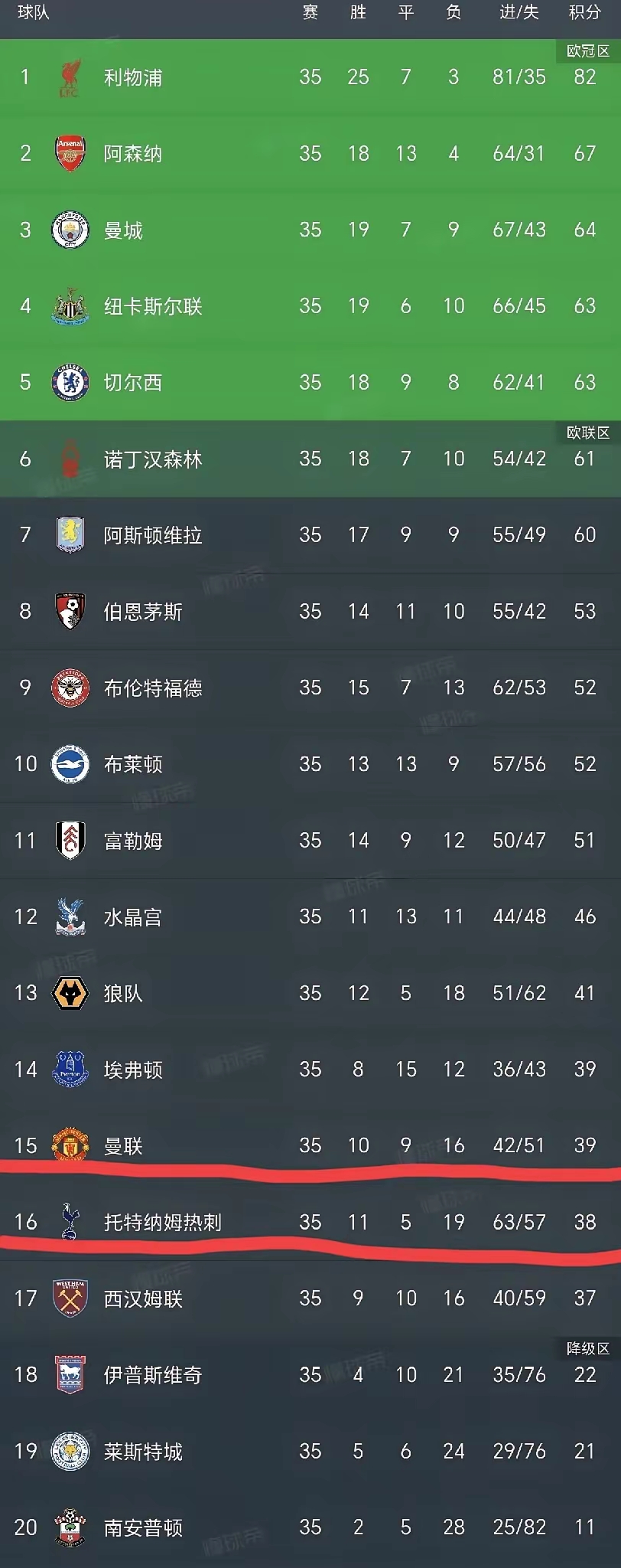 欧国联半决赛实力对比分析，看点颇多期待爆棚