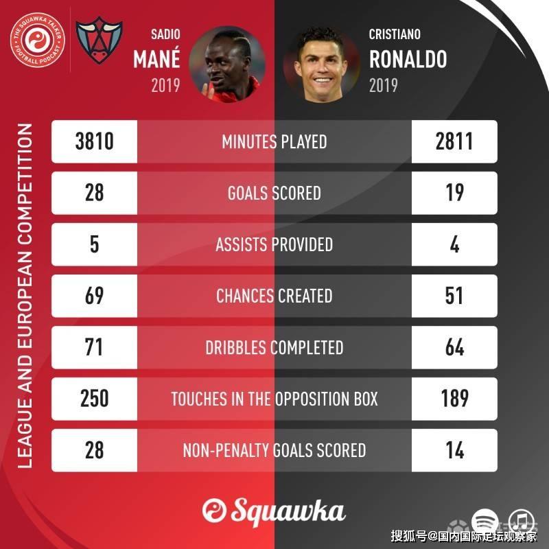 英国威廉希尔-国家队实力对比激烈,欧预赛擂台赛即将开幕