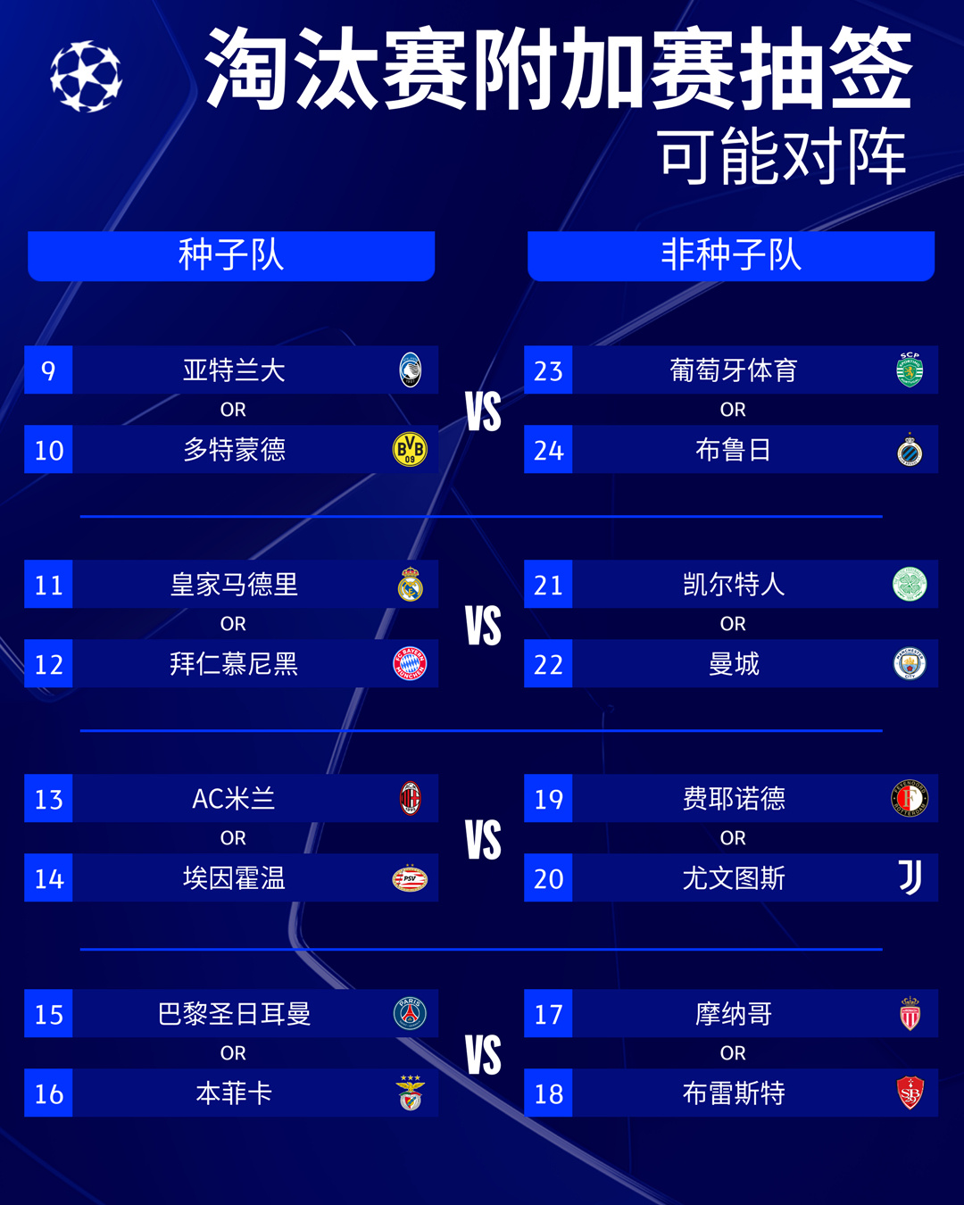 威廉希尔app-欧冠资格赛进行中，多支球队争夺晋级机会