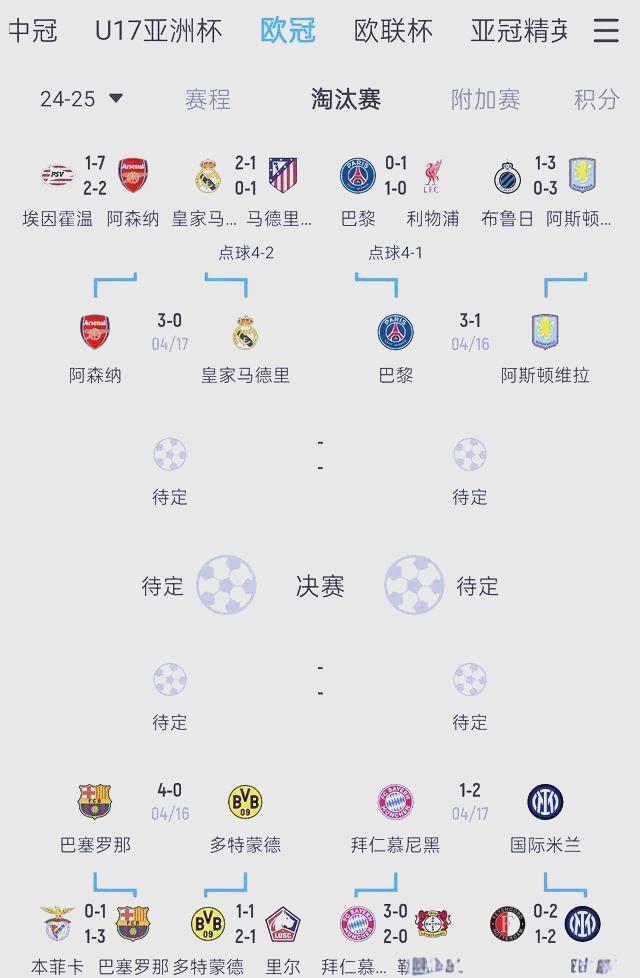 多特蒙德成功晋级欧联杯八强