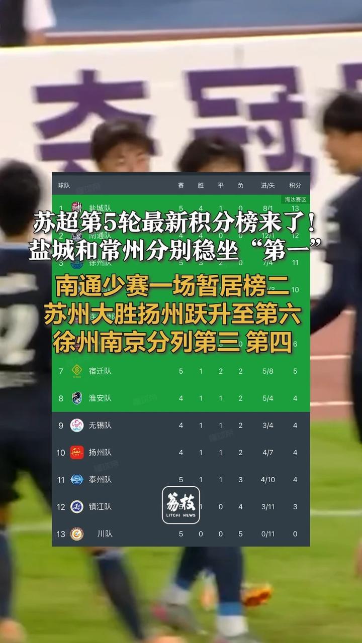 威廉希尔官网-江苏男篮大比分取胜，积分榜上一路攀升