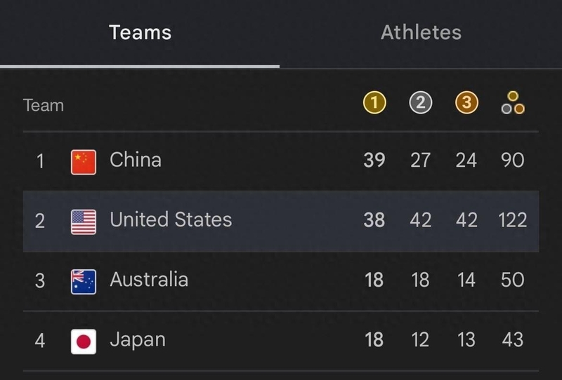 青岛黄海主场不敌对手，遗憾失去亚冠淘汰赛资格